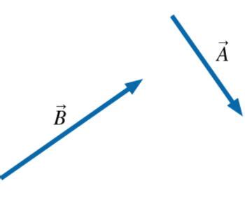 draw the vector c⃗ =a⃗ −b⃗ .|Mastering Physics 1 Flashcards .